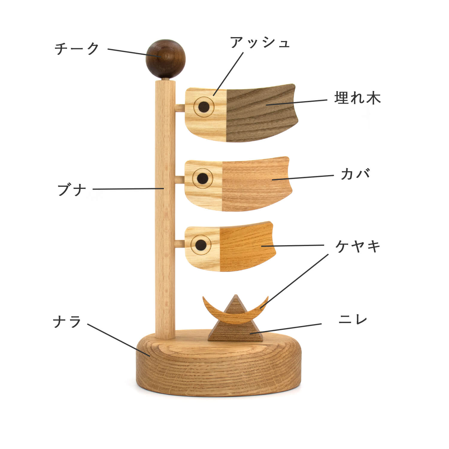 木のこいのぼり 五月人形 木製 鯉のぼり 置物 卓上 初節句 端午の節句